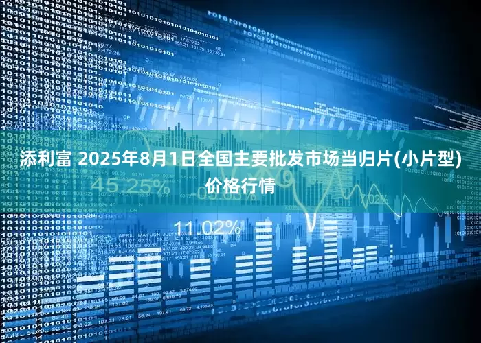 添利富 2025年8月1日全国主要批发市场当归片(小片型)价格行情